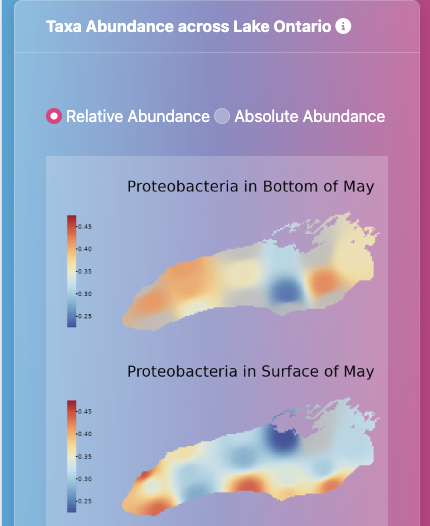 Heatmap of Lake Ontario