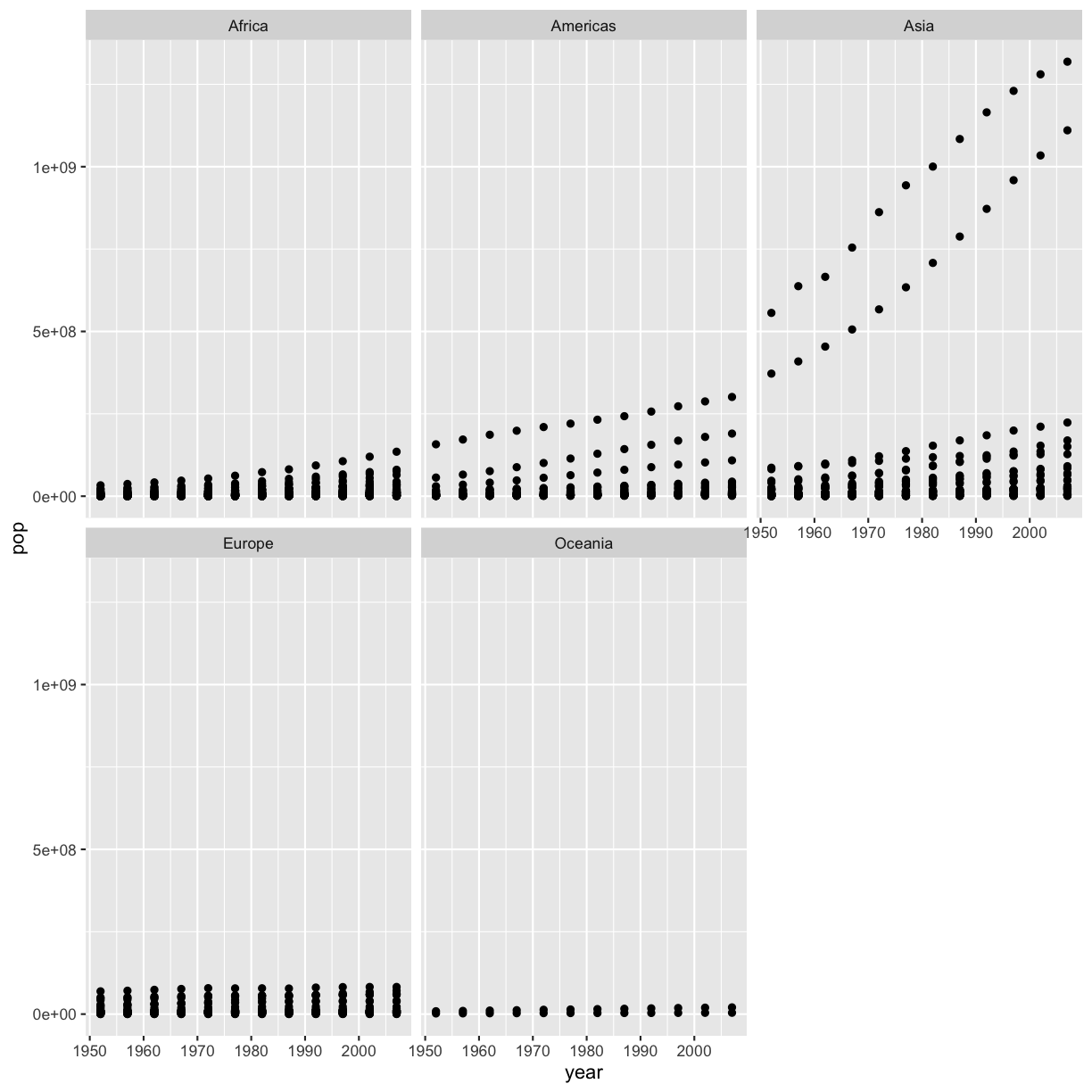 plot of chunk unnamed-chunk-13