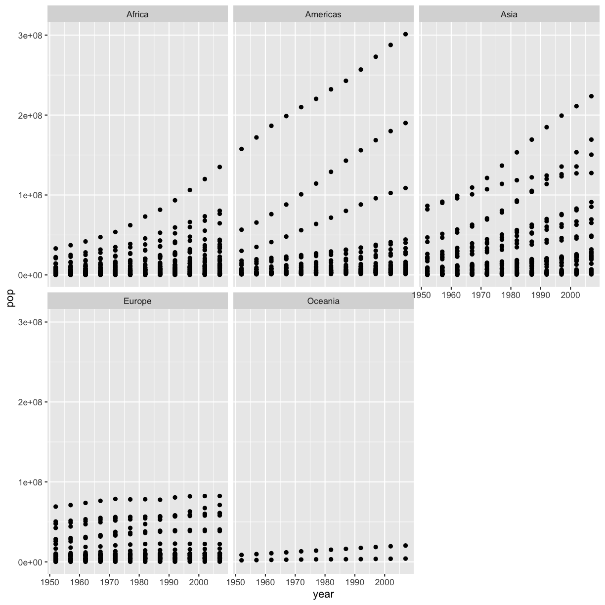 plot of chunk unnamed-chunk-15