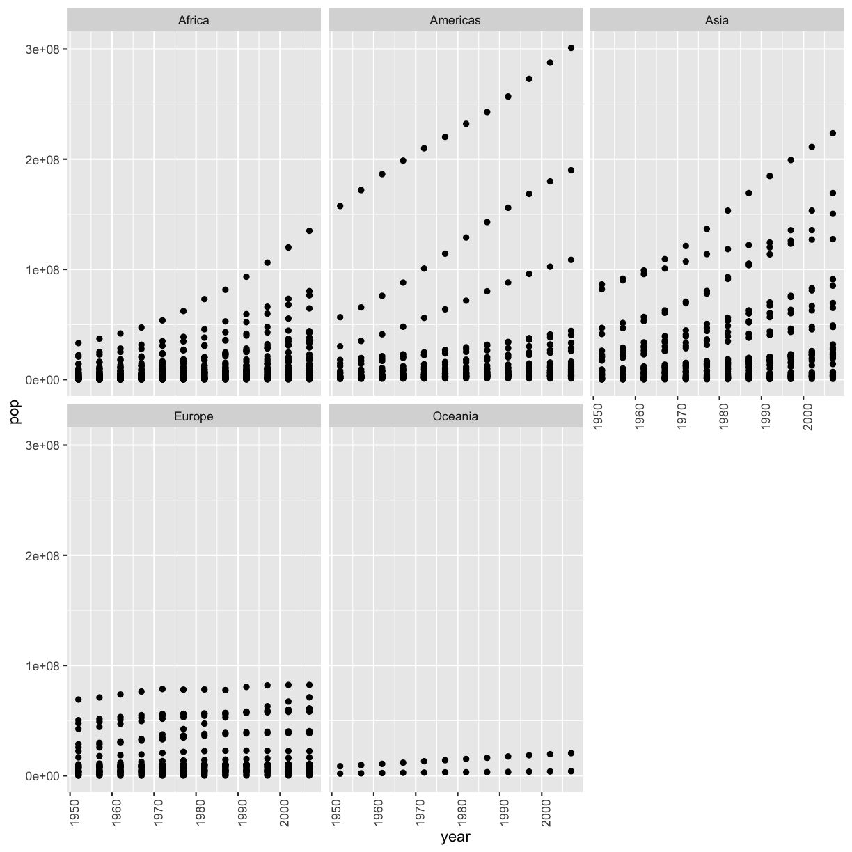 plot of chunk unnamed-chunk-16