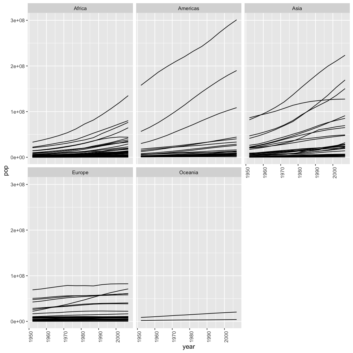 plot of chunk unnamed-chunk-17