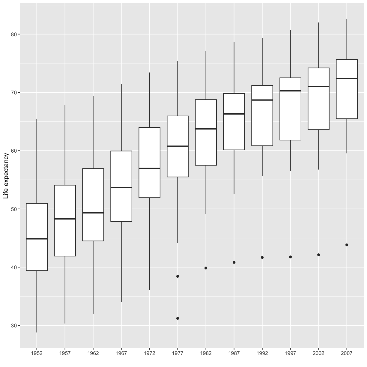 plot of chunk unnamed-chunk-20