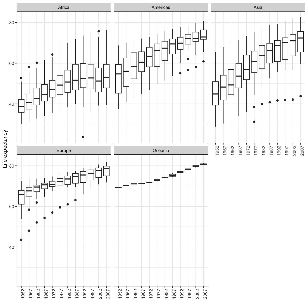 plot of chunk unnamed-chunk-22