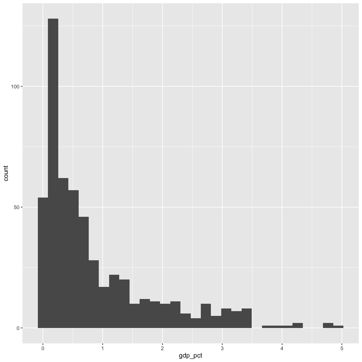 plot of chunk unnamed-chunk-28