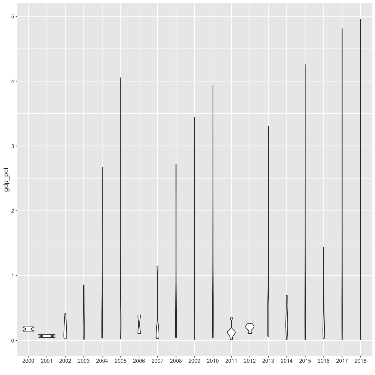 plot of chunk unnamed-chunk-30