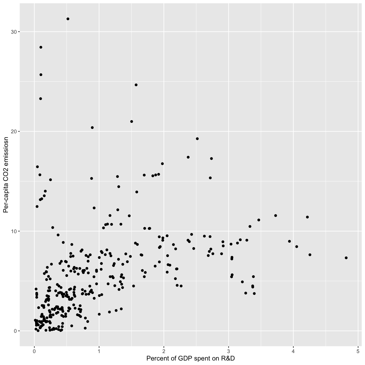 plot of chunk unnamed-chunk-36