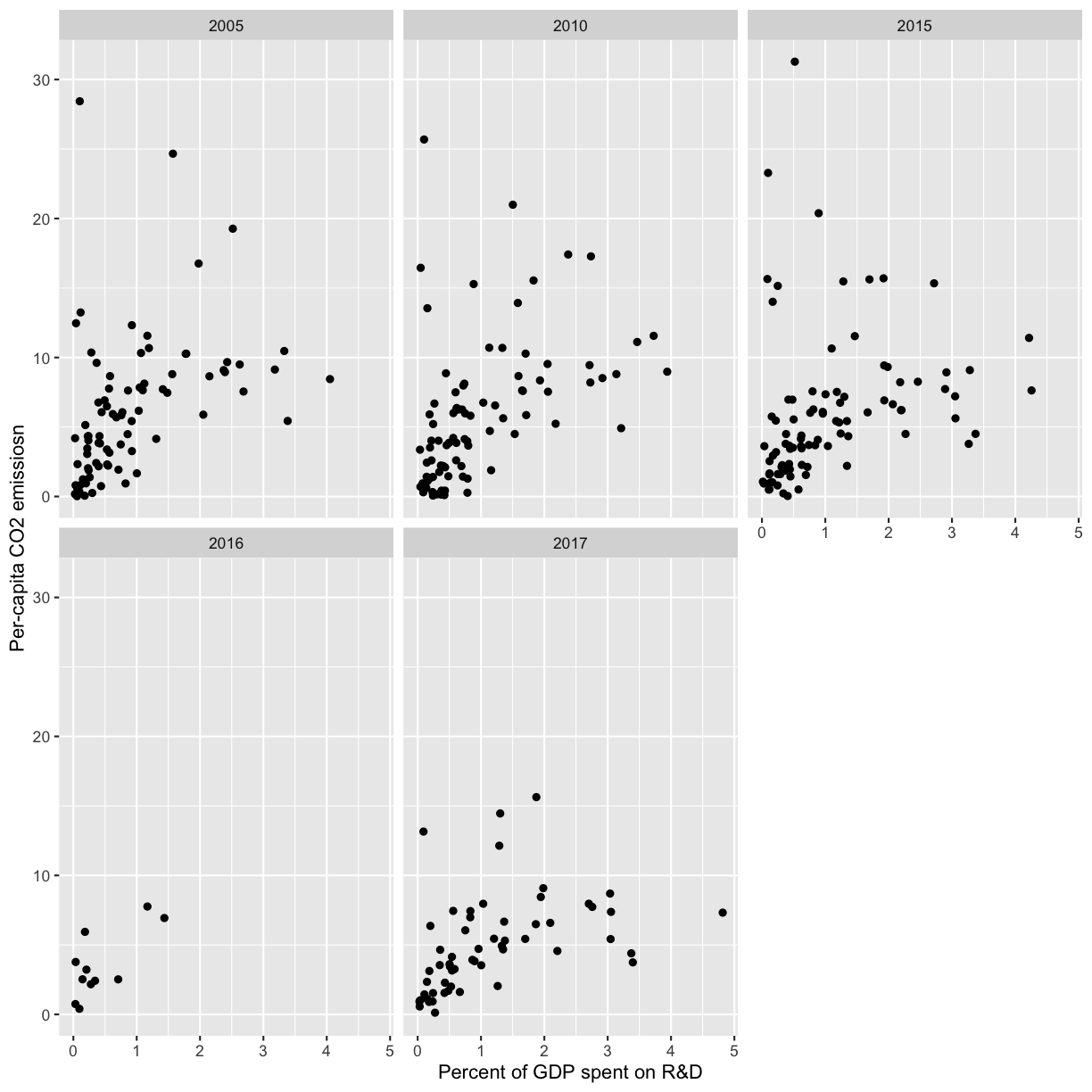 plot of chunk unnamed-chunk-37