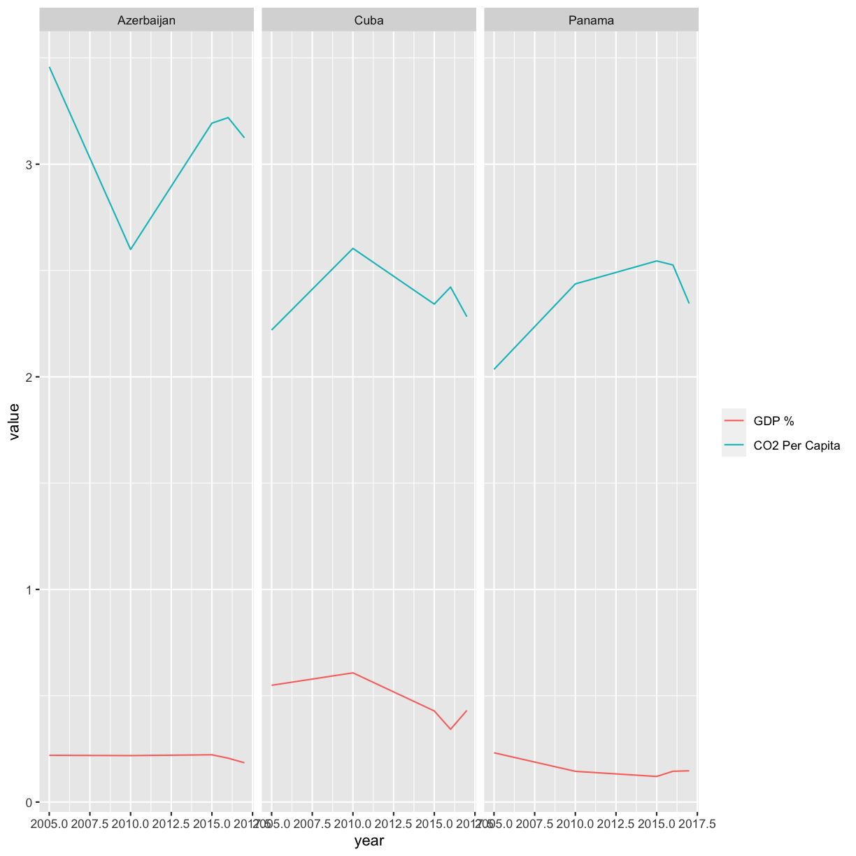 plot of chunk unnamed-chunk-39